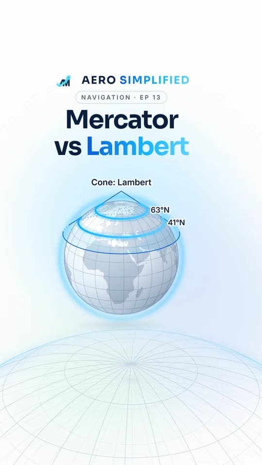AERO SIMPLIFIED Reel cover: Mercator vs Lambert