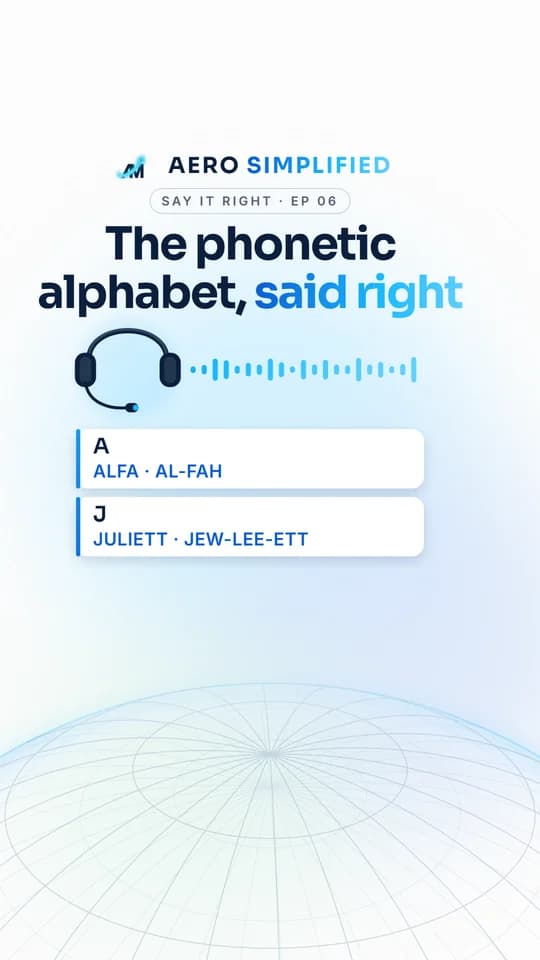 AERO SIMPLIFIED Reel cover: The phonetic alphabet, said right