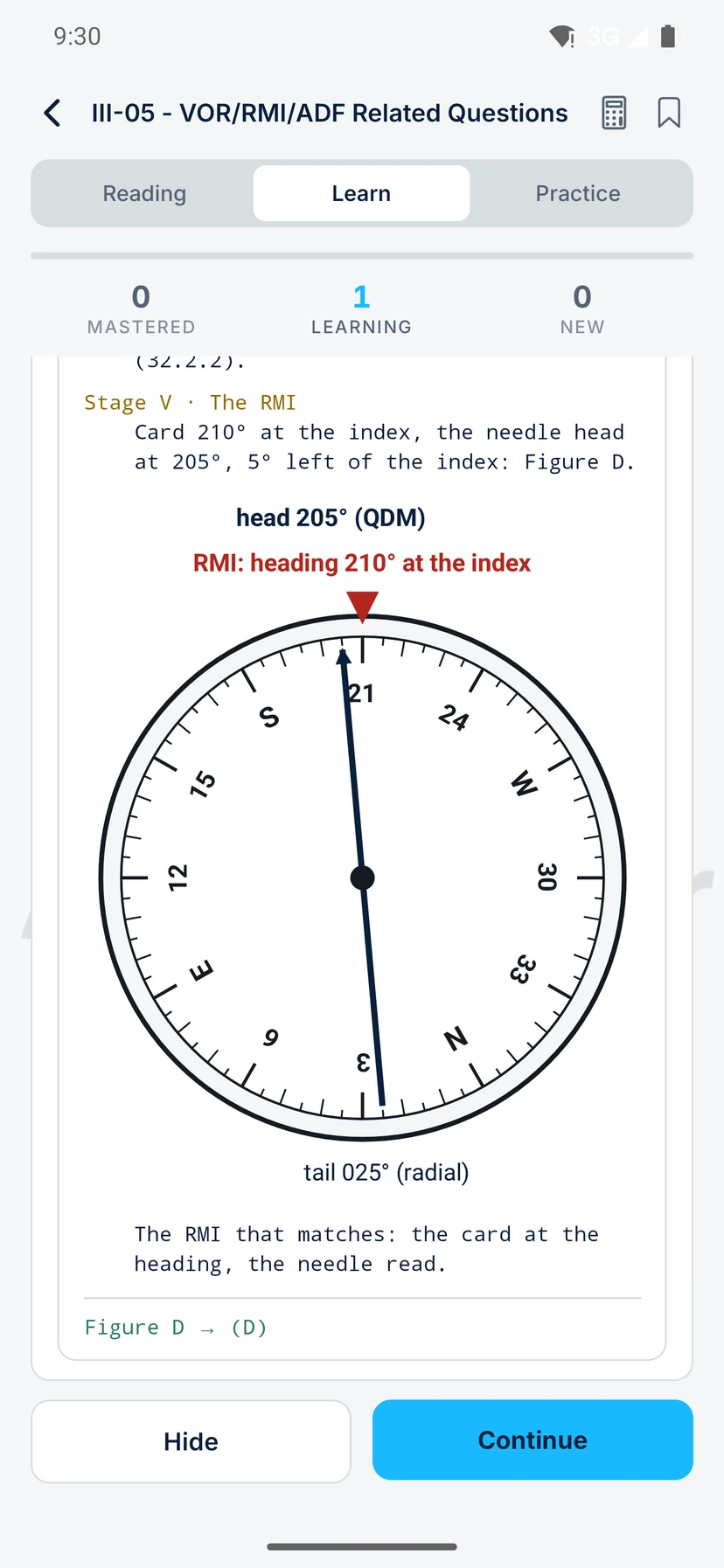 An RMI question worked stage by stage, with the RMI drawn and the reading marked